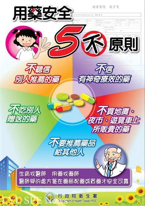 藥物知識|健康名人堂／藥安食安 國家才能平安 